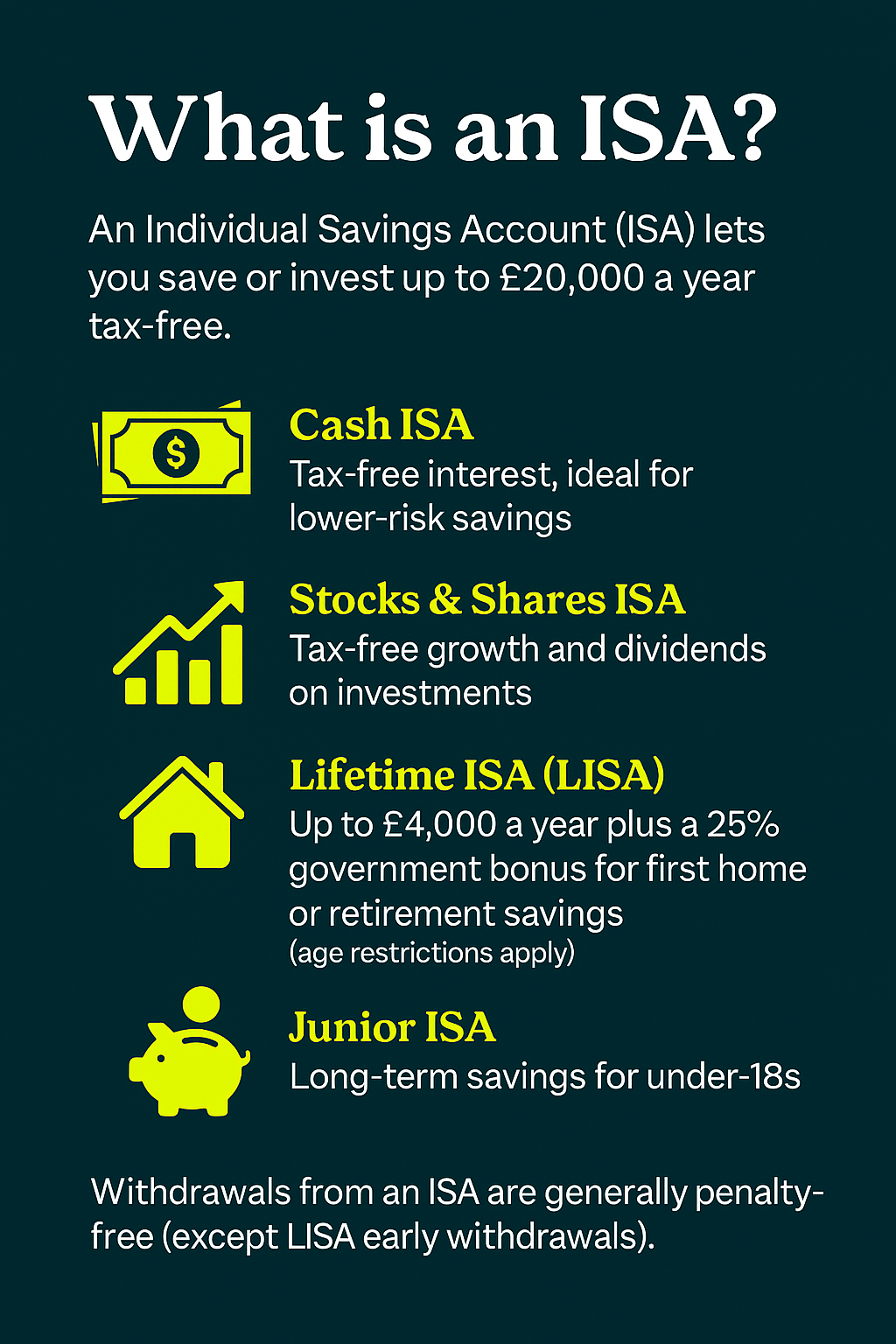 UK ISA types of comparison chart
