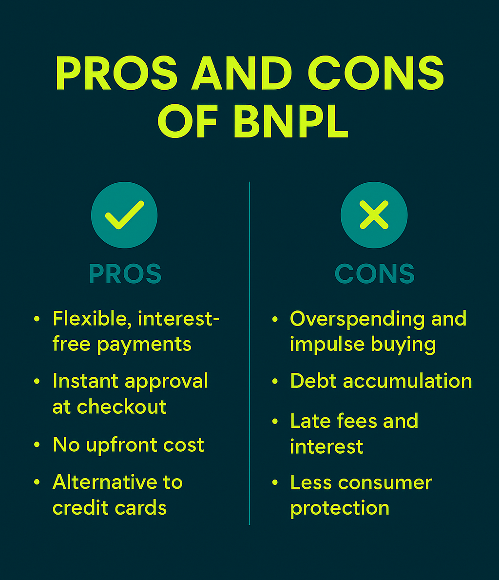 Pros and Cons of Buy Now, Pay Later (BNPL)